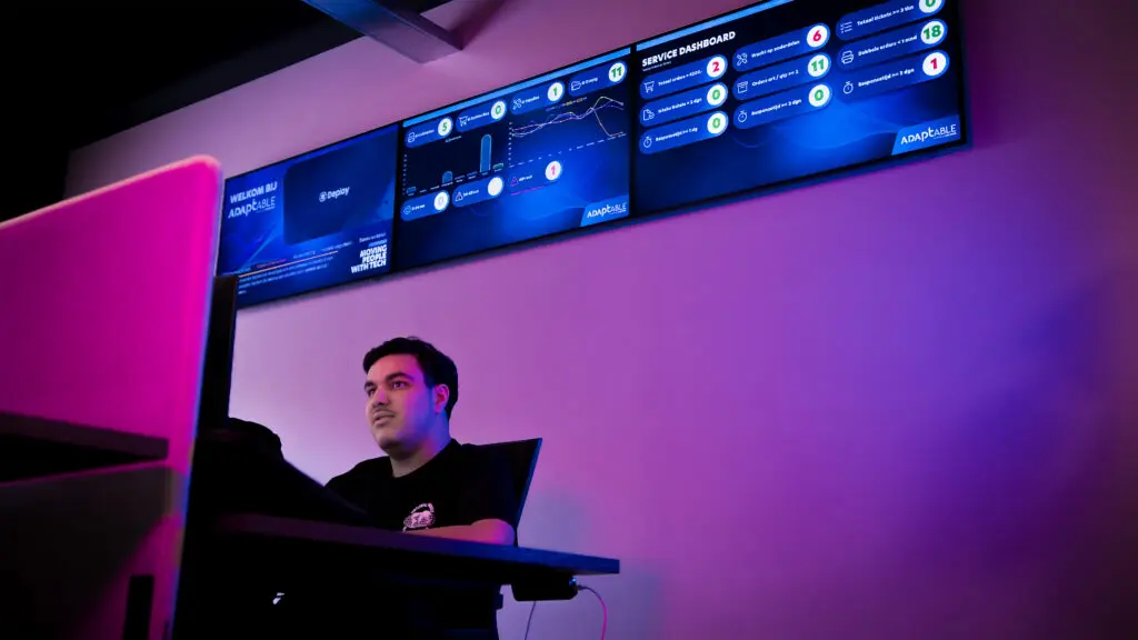 narrowcasting schermen kiezen